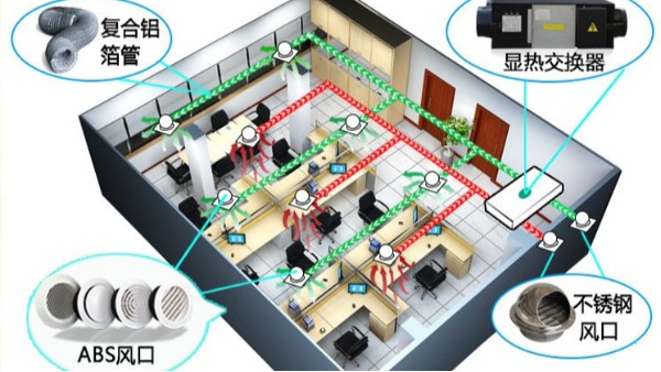 福建新風(fēng)換氣機(jī)生產(chǎn)廠家揚(yáng)子江空調(diào)